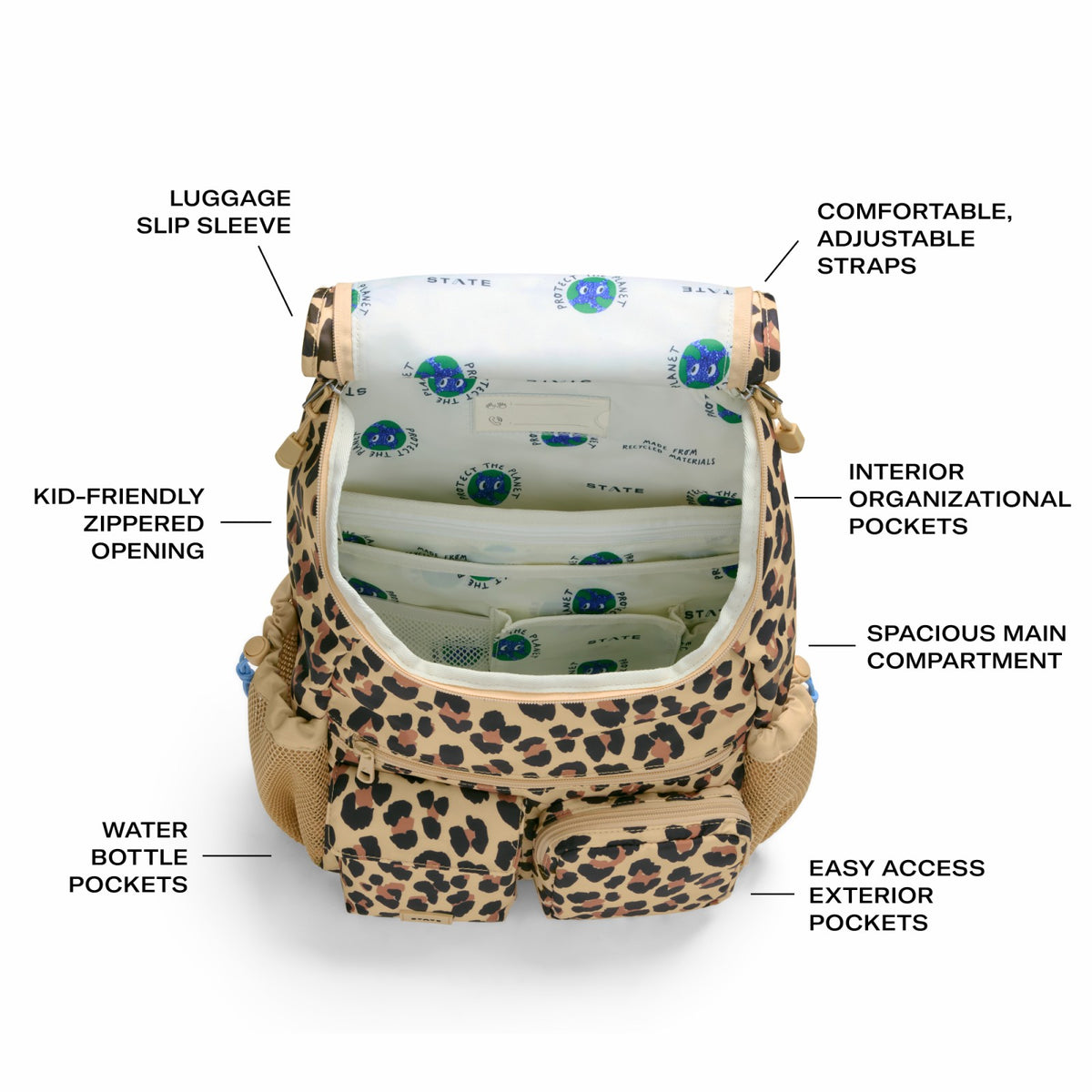 Charlie Rucksack Nylon Leopard