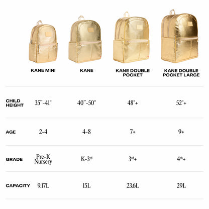 Kane Kids Travel Backpack Polyester Canvas Varsity Numbers